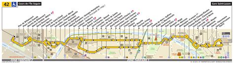 horaire bus 42 direction carrefour|42 Route: Schedules, Stops & Maps .